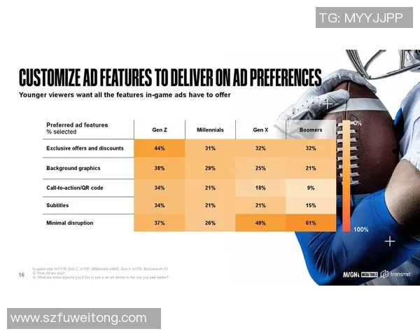 全球十大知名体育品牌服饰排行榜及其市场影响力分析