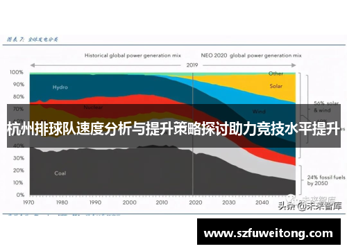 杭州排球队速度分析与提升策略探讨助力竞技水平提升
